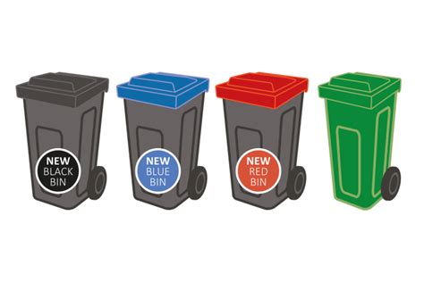 Easy New Check For How Your Waste Will Be Collected Milton Keynes