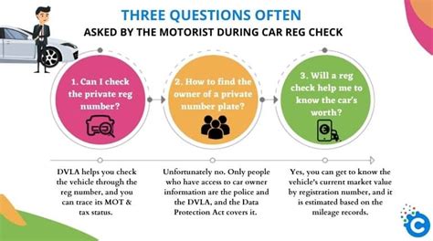 Eliminate Your Doubts And Enjoy The Benefits Of A Car Reg Check