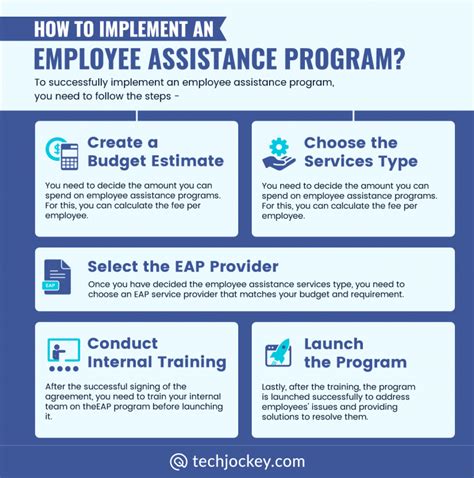 Employee Assistance Programs Eaps Advantages And Options For Small