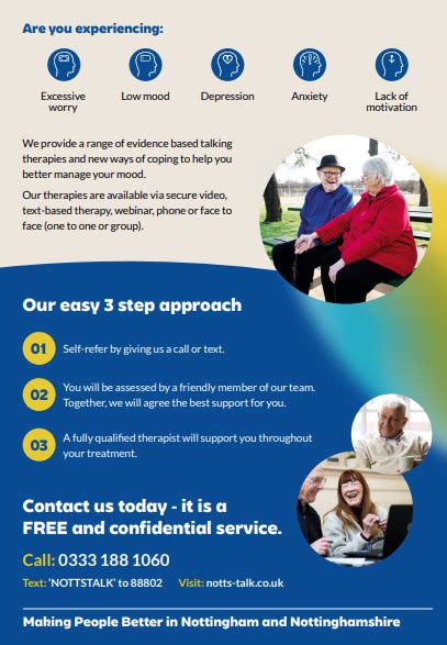 Every Turn Mental Health Sherwood Medical Partnership