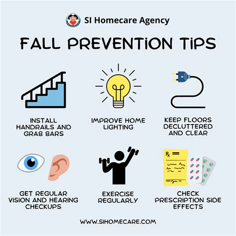 Fall Prevention Tips Si Homecare