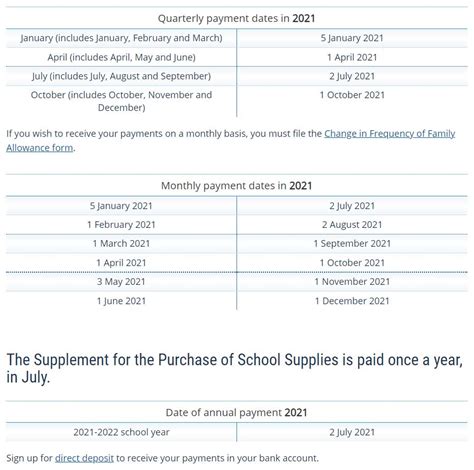 Family Allowance Dates