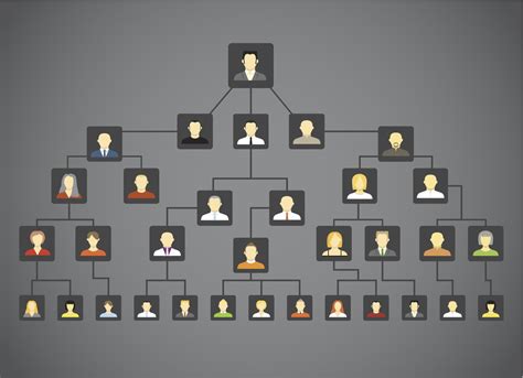 Family Genealogy Search