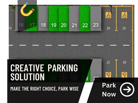 Finding A Perfect Parking Spot Your Ultimate Guide To Parking Preferences By Creative Parking