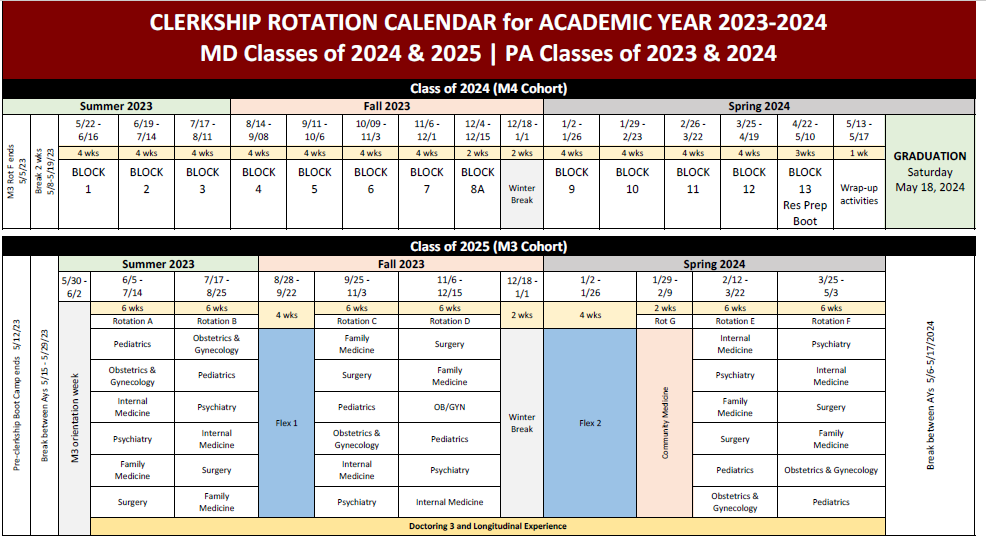 Florida State University Fall 2025 Start Date Images References Phoenix Brooks