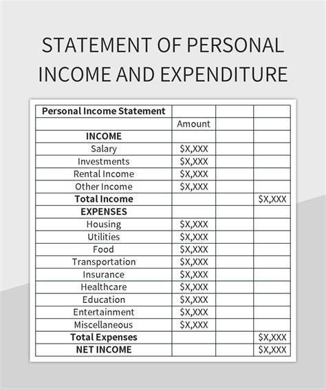 Free Expense Income And Expenditure Statement Templates For Google Sheets And Microsoft Excel