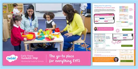 Free Eyfs Practitioners Membership Guide Twinkl