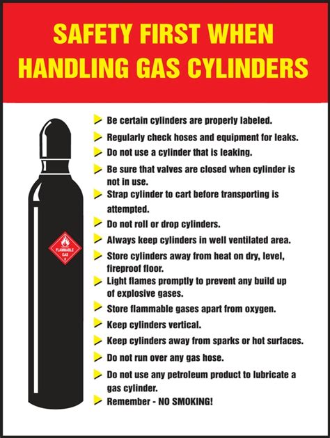 Gas Cylinders Handling Safety Do S And Don Ts Hse And Fire Protection