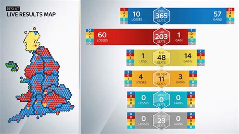 General Election The Map Of British Politics Has Been Redrawn