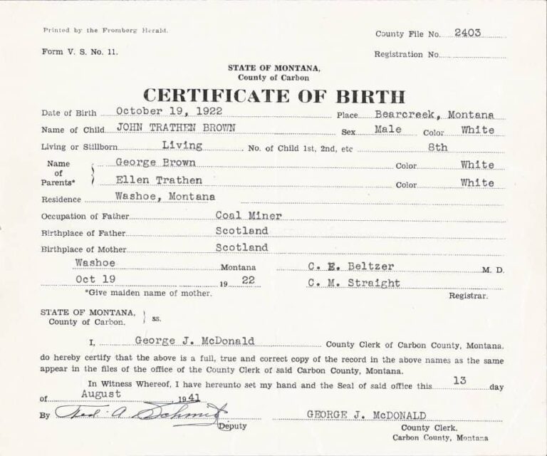 Get Birth Certificate