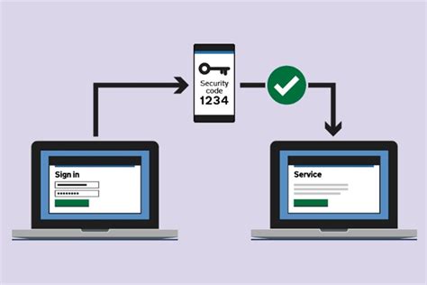 Government Trebles Number Of Services Using One Login