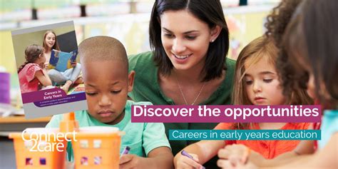 Guide To Careers In Early Years Education Connect2care C2c Ltd