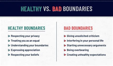 Healthy Vs Unhealthy Boundaries How To Tell The Difference In