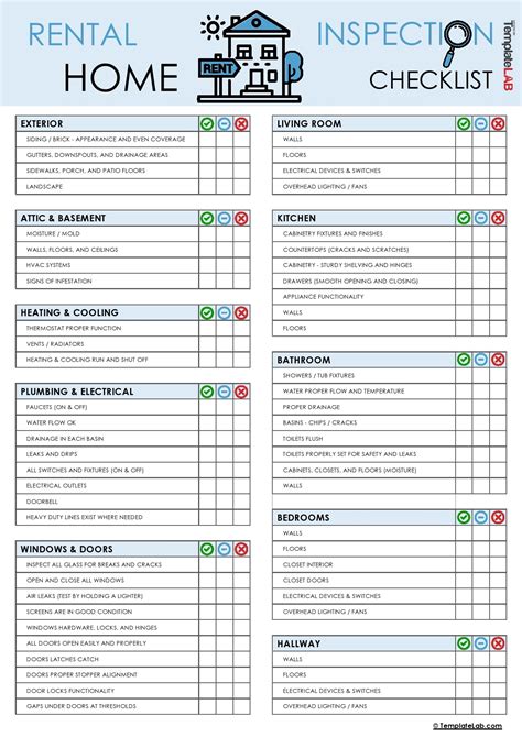 Hmo Property Inspections Hmo Inspection Checklist