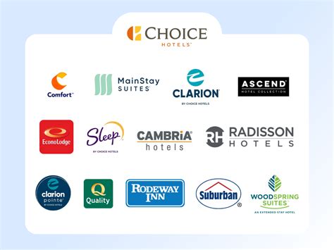 Hotel Brands Ultimate Guide To The Top Hotel Chains Siteminder