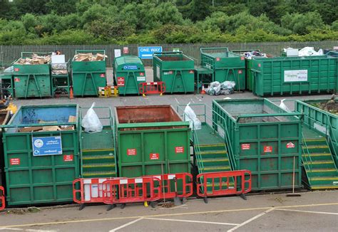 Household Waste Recycling Centres