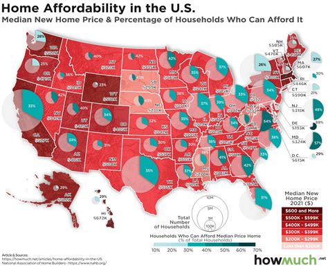 Housing Value Map