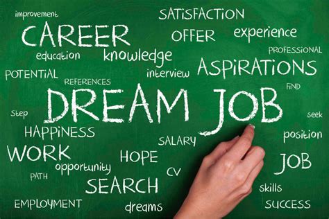 How To Create Your Dream Career My Career Strategy Tips And A Step By