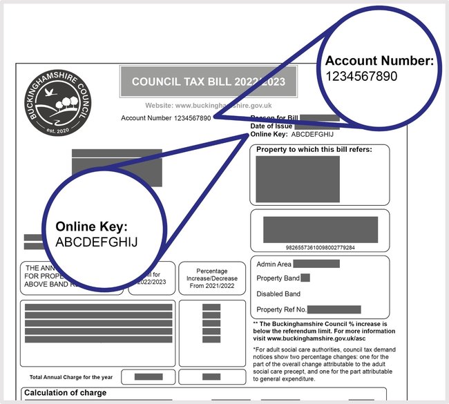 How To Find Council Tax