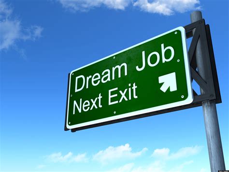 How To Find Your Dream Job Huffpost Business