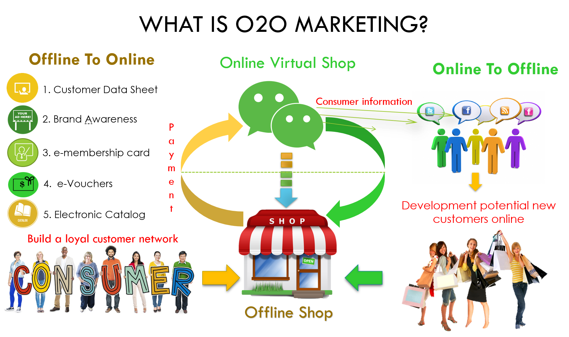 How To Open A Bank Account In India In 2022 Online Offline Process