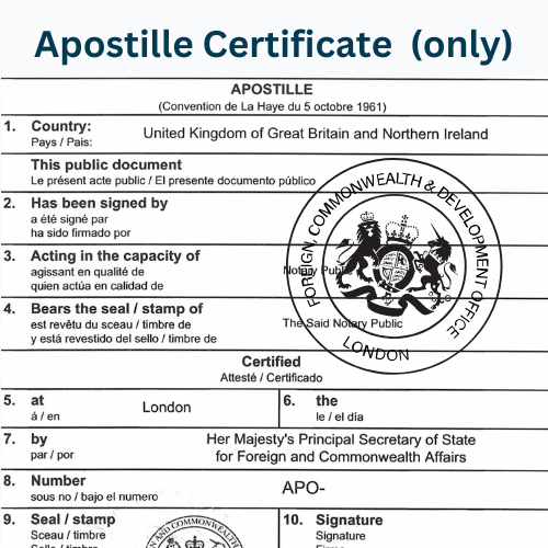 How To Order A Uk Apostille Certificate