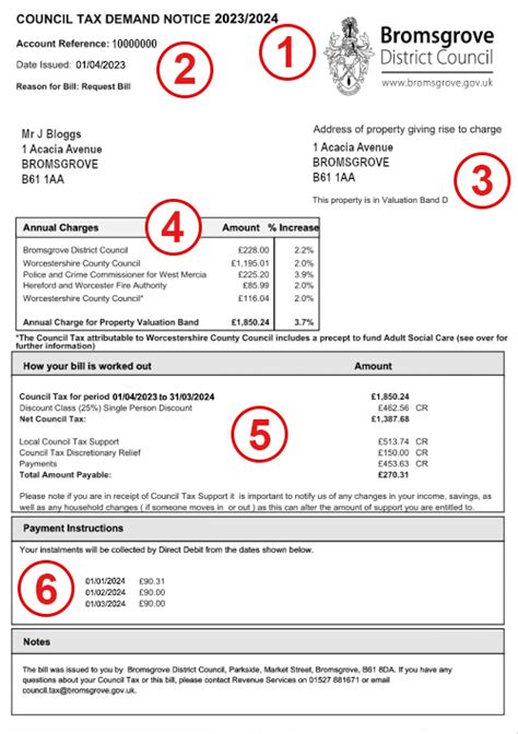 How To Pay Your Council Tax Bill Which