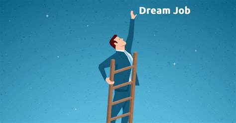 Improve Your Chances Of Landing Your Dream Job