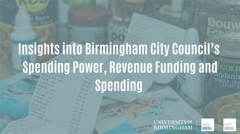 Insights Into Birmingham City Council S Spending Power Revenue Funding