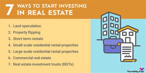 Investment Property What Is It How To Buy Strategies