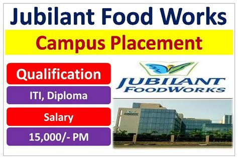 Jubilant Food Works Recruitment 2023 Iti Jobs Campus Selection Raj Help