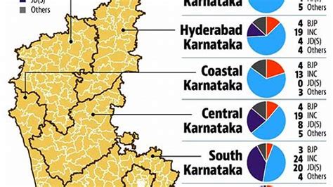 Karnataka Election Results 2025 Live Joan B Wilcox