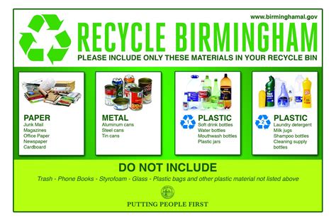 Keep Birmingham Beautiful The Official Website For The City Of Birmingham Alabama