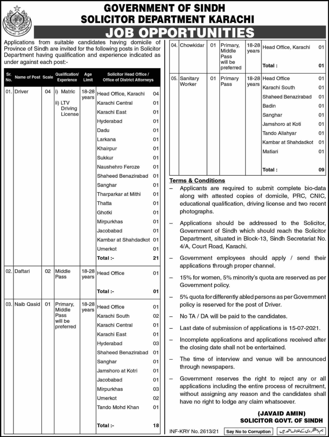 Latest Govt Jobs Solicitor Department Of Sindh