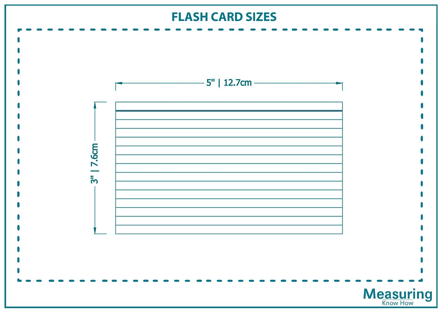 Library Catalogue Card Size In Inches At Sally Smith Blog