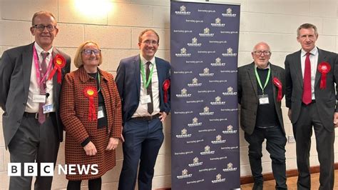 Local Election Results 2023 Labour Retain Control Of Barnsley Bbc News