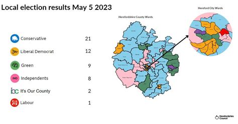 Local Elections May 2024 Candidates