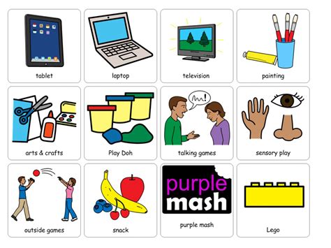 Makaton Visuals Southgate School Almondbury