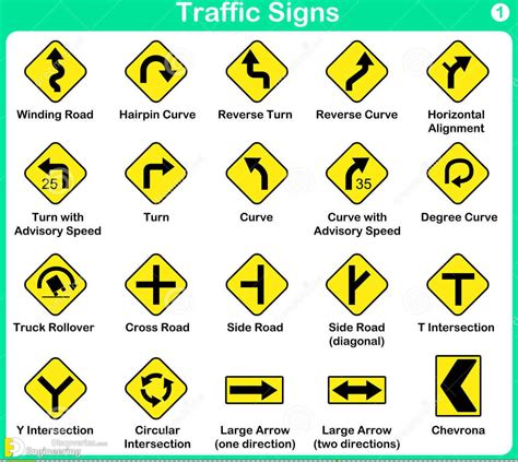 Make Road Signs: 7 Ultimate Design Tips For Today