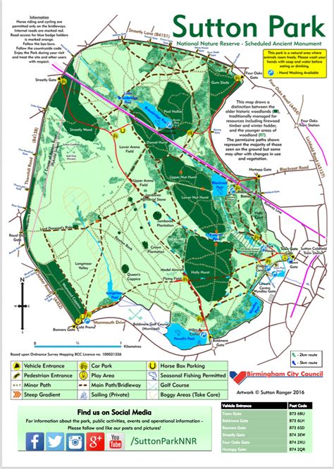 Map Of Sutton Park