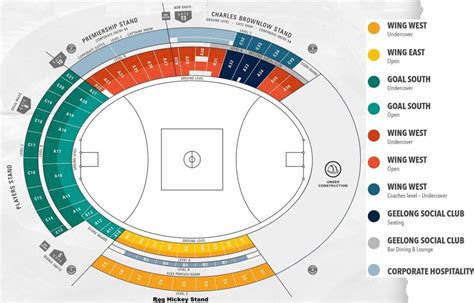 Margaret Court Seating Map Gmhba Stadium Kardinia Park The