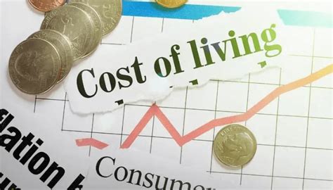 Measures To Address Rising Prices And Cost Of Living Fastercapital