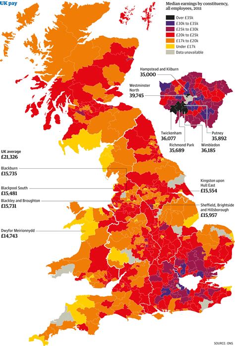 Median Uk Income