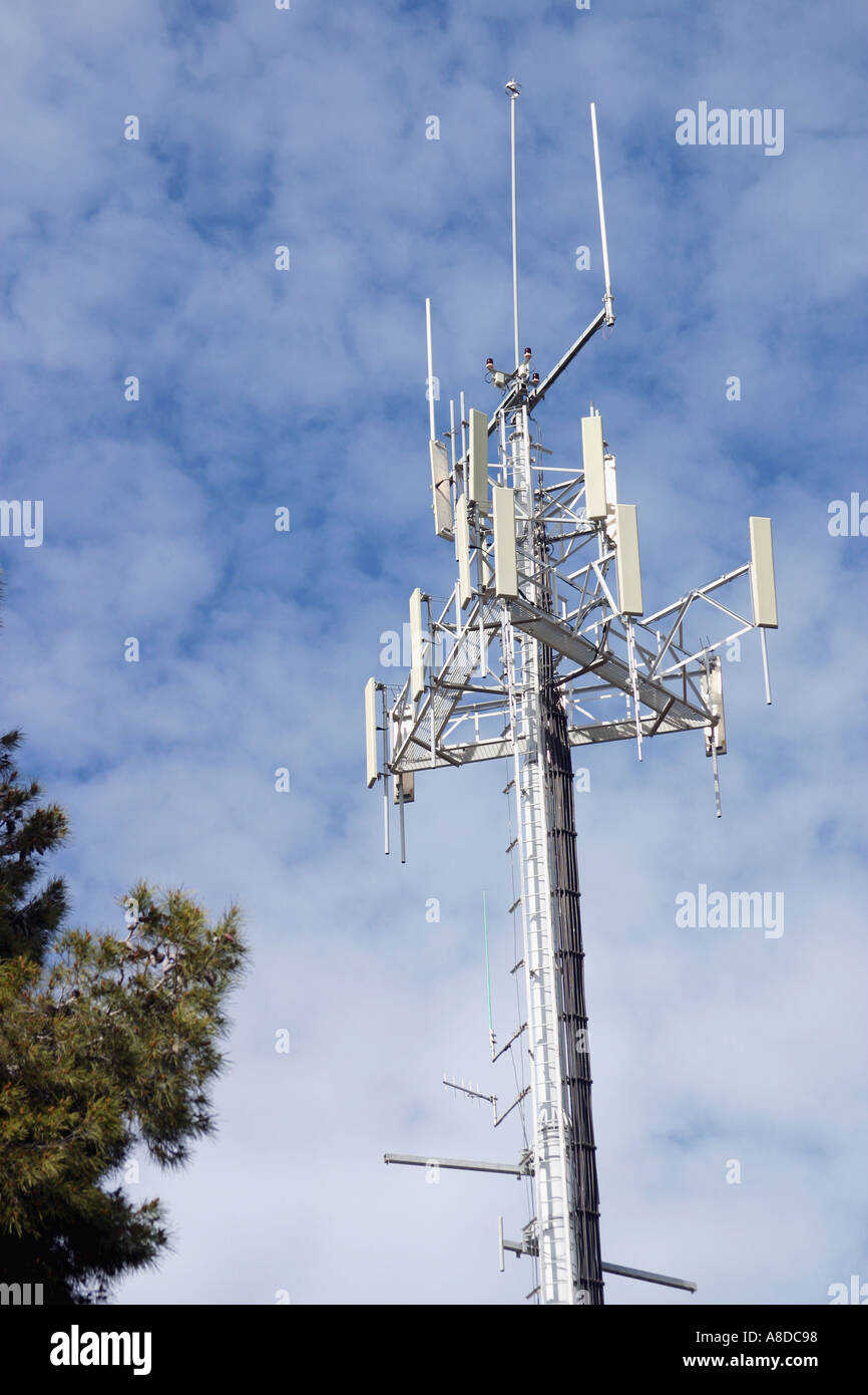 Mobile Telephone Mast Locations