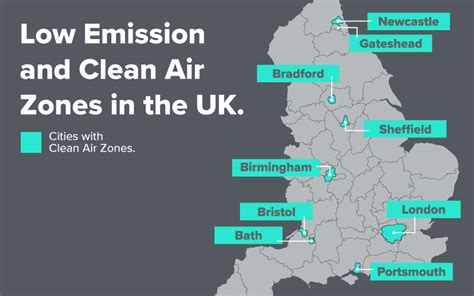 Navigating Low Emission And Clean Air Zones A Guide For Uk Drivers Vertu