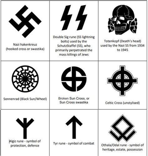 Nazi Symbol Copy And Paste