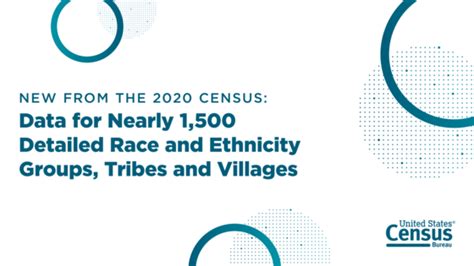 New Population Counts For Nearly 1 500 Race And Ethnicity Groups