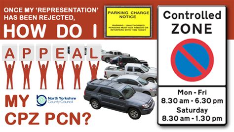 North Yorks Enquirer Pcn Procedure For Cpzs