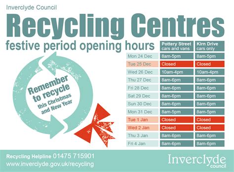 Opening Hours For Inverclyde Recycling Centres Inverclyde Council