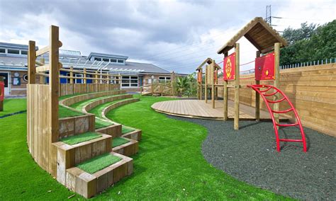 Outdoor Playground Design School Case Study